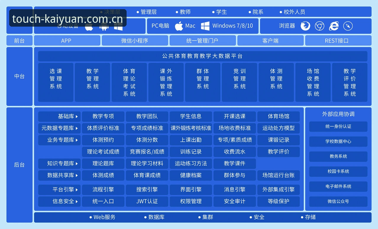 开元体育下载 开元体育平台深度分析:从下载体验到赛事投注的全面解析