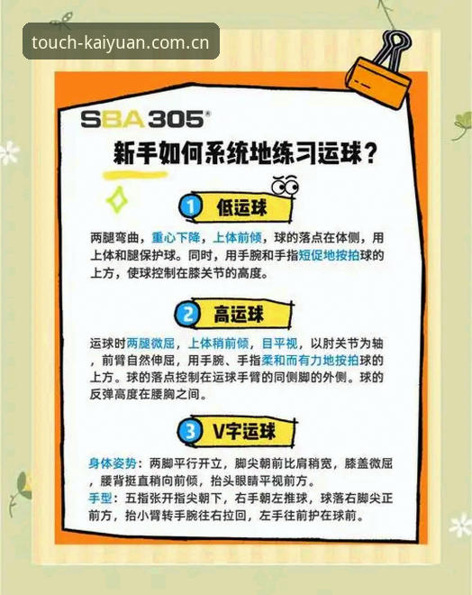 开元体育平台可靠吗使用技巧 开元体育平台可靠吗使用技巧:新手入门到高手进阶完整指南