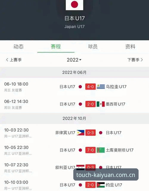 开元体育使用教程 U17世界杯抽签出炉,开元体育竞猜必备观赛知识